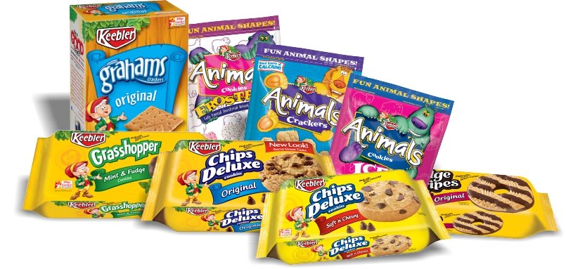 Keebler August 2014 Monthly products