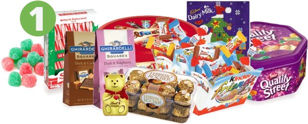 Spread Some Holiday Cheer-Candy