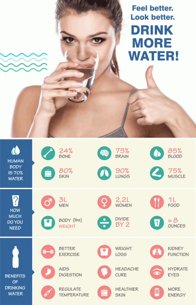 Drink-More-Water