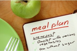 Top Nutrition Tips 2016-meal plan