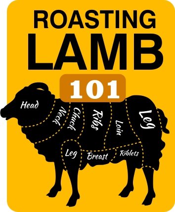 Mustard Glazed Leg of Lamb-roasting 101