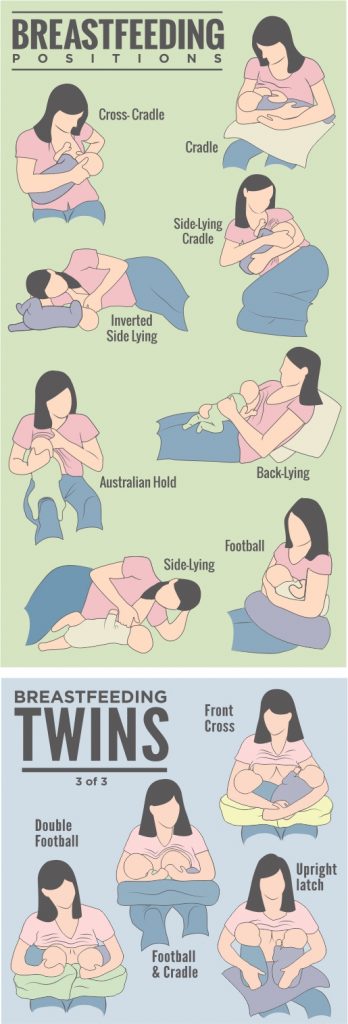August is Breastfeeding Month-positions